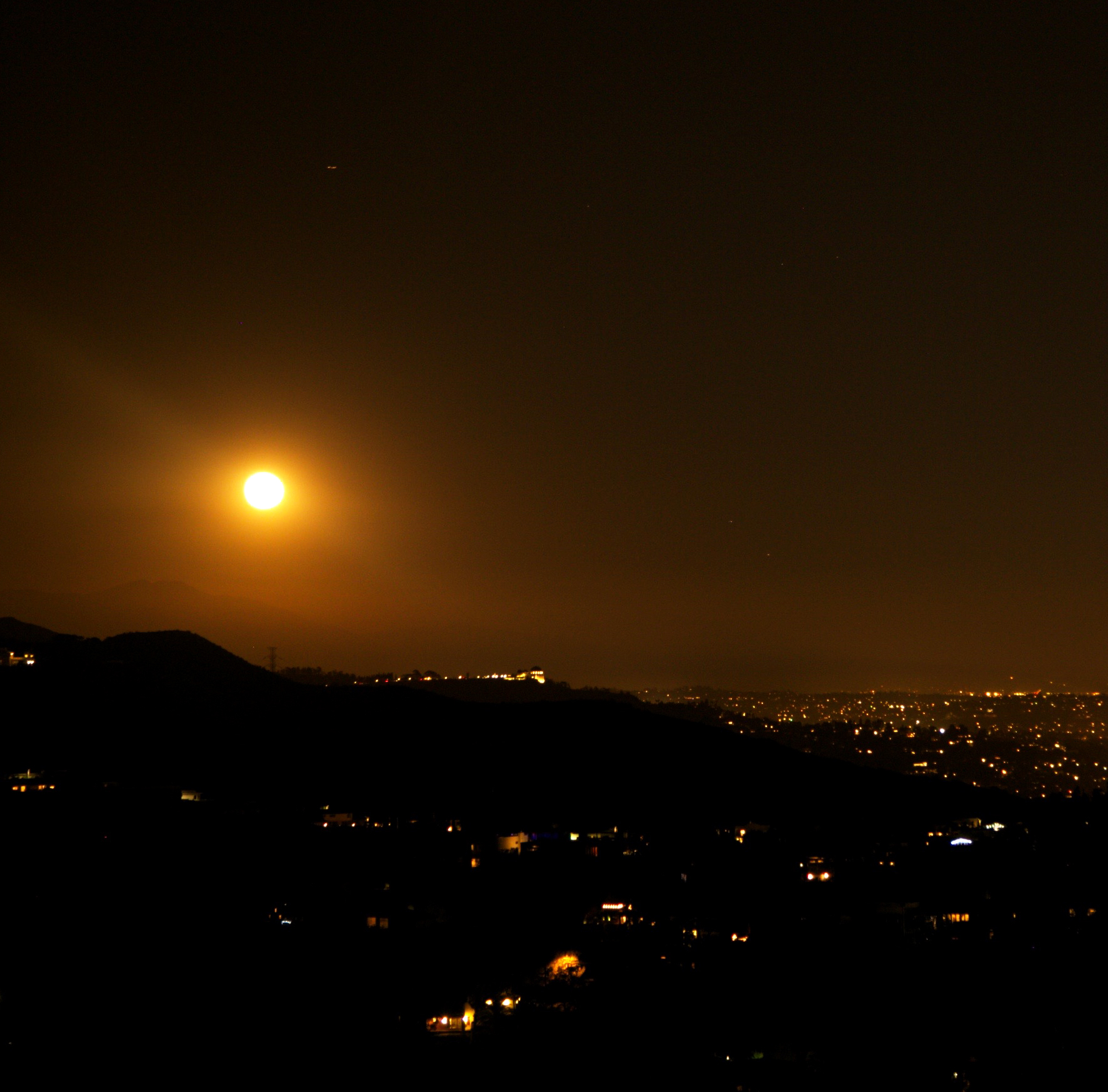 Vedic Astrology: What’s Your Real Sun Sign? – Style Blogger